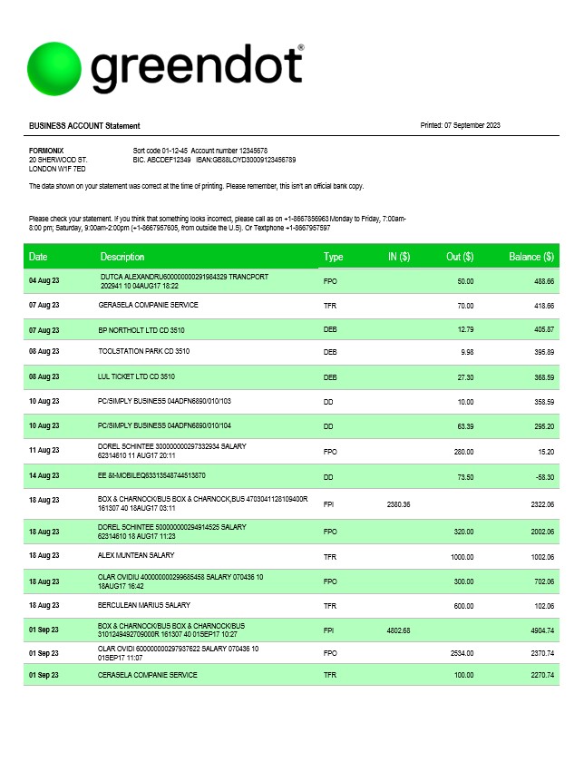 Modèle Word et PDF de relevé de compte courant d'entreprise Green Dot Bank